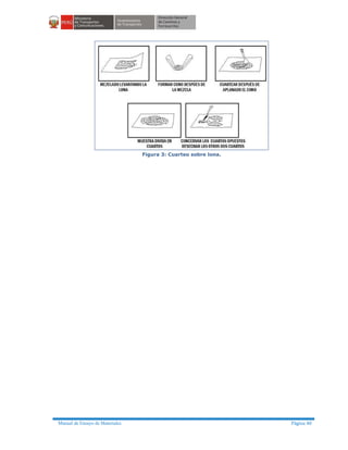 Manual de Ensayo de Materiales Página 40
Figura 3: Cuarteo sobre lona.
 