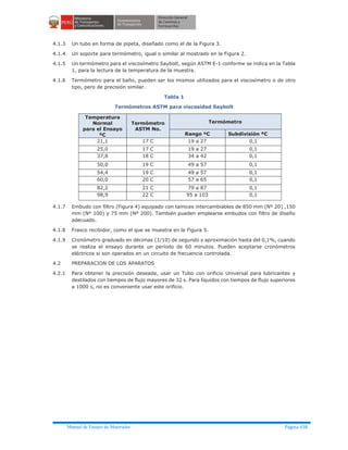 Manual ensayo de materiales