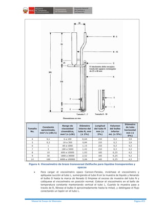 Manual ensayo de materiales