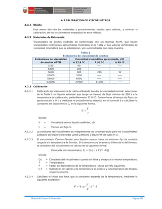 Manual ensayo de materiales