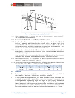 Manual ensayo de materiales