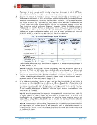 Manual ensayo de materiales