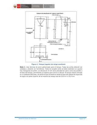 Manual ensayo de materiales