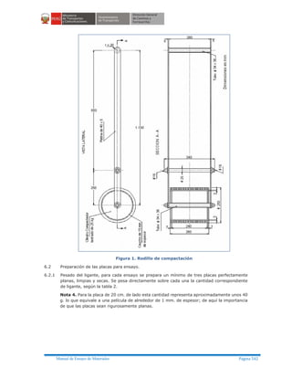 Manual ensayo de materiales
