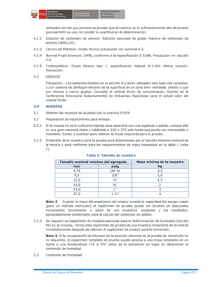 Manual ensayo de materiales
