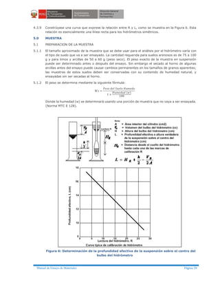 Manual de Ensayo de Materiales Página 59
4.3.9 Constrúyase una curva que exprese la relación entre R y L, como se muestra en la Figura 6. Esta
relación es esencialmente una línea recta para los hidrómetros simétricos.
5.0 MUESTRA
5.1 PREPARACION DE LA MUESTRA
5.1.1 El tamaño aproximado de la muestra que se debe usar para el análisis por el hidrómetro varía con
el tipo de suelo que va a ser ensayado. La cantidad requerida para suelos arenosos es de 75 a 100
g y para limos y arcillas de 50 a 60 g (peso seco). El peso exacto de la muestra en suspensión
puede ser determinado antes o después del ensayo. Sin embargo el secado al horno de algunas
arcillas antes del ensayo puede causar cambios permanentes en los tamaños de granos aparentes;
las muestras de estos suelos deben ser conservadas con su contenido de humedad natural, y
ensayadas sin ser secadas al horno.
5.1.2 El peso se determina mediante la siguiente fórmula:
Donde la humedad (w) se determinará usando una porción de muestra que no vaya a ser ensayada.
(Norma MTC E 128).
Figura 6: Determinación de la profundidad efectiva de la suspensión sobre el centro del
bulbo del hidrómetro
 