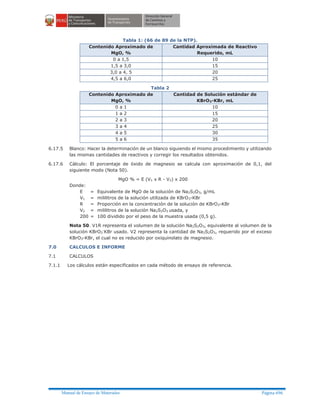 Manual ensayo de materiales