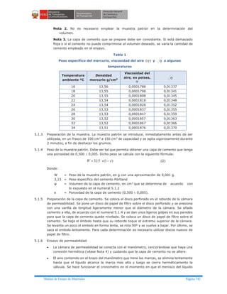 Manual ensayo de materiales