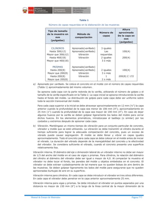Manual ensayo de materiales