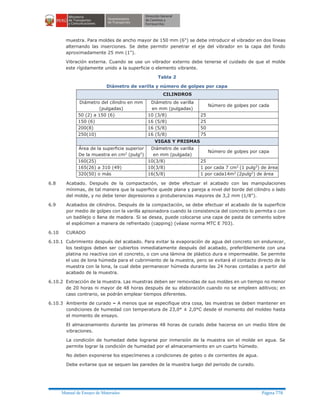 Manual ensayo de materiales