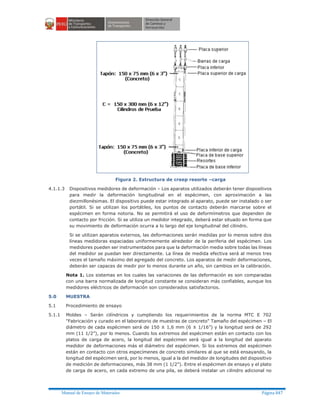 Manual ensayo de materiales