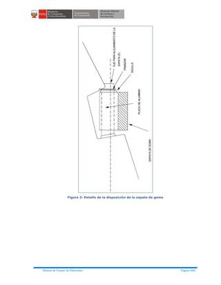 Manual ensayo de materiales
