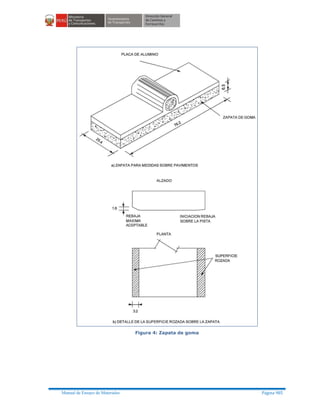 Manual ensayo de materiales