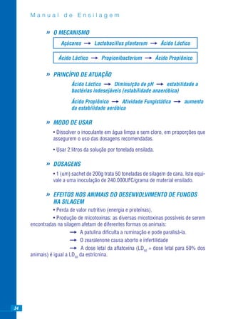 Manual de Ensilagem

            »   O MECANISMO
                   Açúcares        Lactobacillus plantarum            Ácido Láctico

                  Ácido Láctico        Propionibacterium            Ácido Propiônico


            »   PRINCÍPIO DE ATUAÇÃO
                        Ácido Láctico      Diminuição de pH        estabilidade a
                        bactérias indesejáveis (estabilidade anaeróbica)

                        Ácido Propiônico       Atividade Fungistática           aumento
                        da estabilidade aeróbica

            »   MODO DE USAR
                • Dissolver o inoculante em água limpa e sem cloro, em proporções que
                assegurem o uso das dosagens recomendadas.

                • Usar 2 litros da solução por tonelada ensilada.

            »   DOSAGENS
                • 1 (um) sachet de 200g trata 50 toneladas de silagem de cana. Isto equi-
                vale a uma inoculação de 240.000UFC/grama de material ensilado.

            »   EFEITOS NOS ANIMAIS DO DESENVOLVIMENTO DE FUNGOS
                NA SILAGEM
                • Perda de valor nutritivo (energia e proteínas).
                • Produção de micotoxinas: as diversas micotoxinas possíveis de serem
     encontradas na silagem afetam de diferentes formas os animais:
                             A patulina diﬁculta a ruminação e pode paralisá-la.
                             O zearalenone causa aborto e infertilidade
                              A dose letal da aﬂatoxina (LD50 = dose letal para 50% dos
     animais) é igual a LD50 da estricnina.




34
 