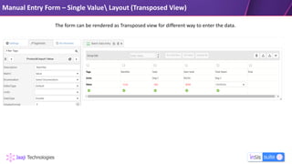Manual Entry Module (Manual Data Logger) | PDF | Desktop Publishing ...