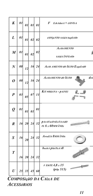 11
COMPOSiçãO DA CAixA DE
ACESSóRiOS
K 01
01 01 01
F EchAdurA + cONTrA
L 01
01 02 02
cONjuNTO sAídA supEriOr
M 01
01 02
02
AcAbAMENTO
sAídA iNFEriOr
N 08
12
16 24 AcAb AMENTO dO lEiTO EsquErdO
O 08
12
16 24
AcAbAMENTO dO lEiTO dirE
P 03
05
07 11
KiT rOldANA - pAiNEl
Q 01
01 01
01
R 16 20 24 32
pArAFusO sExTAvAdO
rs 6 x 60MM iNOx
S 16
20
24 32 ArruElA 8MM iNOx
T
16 20 24 32
buchA plásTicA s8
U 25 35 45 60
r EbiTE 4,8 x 15
(pOp 515)
KiT rOld ANA- pivô
 