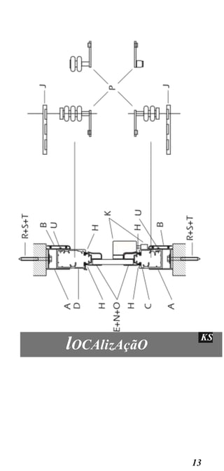 13
lOCAlizAçãO
KS
 