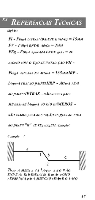 17
KS
REFERênCiAS TéCniCAS
siglAs:
Fl - FOlgA lATErAl (pArEdE E vidrO) = 15MM
FV - FOlgA ENTrE vidrOs = 3MM
FEg - FOlgA AplicAdA ENTrE grAu = dE
AcOrdO cOM O TipO dE iNsTAlAÇÃO FH -
FOlgA AplicAdA NA AlTurA = 165MM lRP -
lArgurA rEAl dO pAiNEl HRP - AlTurA rEAl
dO pAiNEl lETRAS - sÃO usAdAs pArA
MEdidAs dE lArgurA dO vÃO núMEROS -
sÃO usAdOs pArA dEFiNiÇÃO dE grAu dE FOrA
dO pErFil "u" dE rEgulAgEM. exemplo:
TirAr A ME
did A d A l Argur A d O v ÃO
ENTr E As ExTr EMidAd Es E us Ar c OMO
r EFE
rê Nci A pArA ME
di ÇÃO sEMpr E O l Ad O
A
b
C
1
2
e xemplo :
 