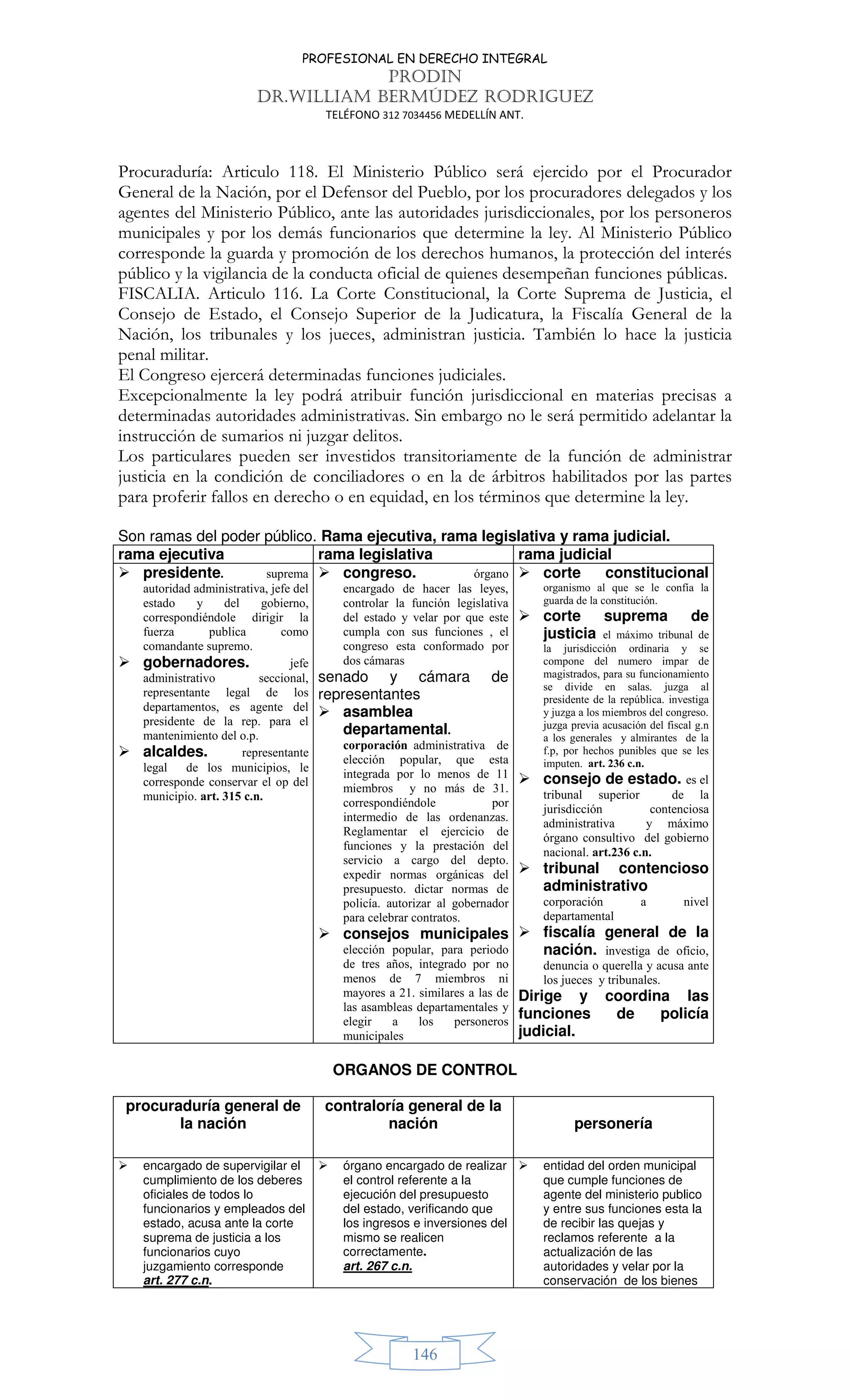 PROFESIONAL EN DERECHO INTEGRAL
PRODIN
DR.WILLIAM BERMÚDEZ RODRIGUEZ
TELÉFONO 312 7034456 MEDELLÍN ANT.
146
Procuraduría: Articulo 118. El Ministerio Público será ejercido por el Procurador
General de la Nación, por el Defensor del Pueblo, por los procuradores delegados y los
agentes del Ministerio Público, ante las autoridades jurisdiccionales, por los personeros
municipales y por los demás funcionarios que determine la ley. Al Ministerio Público
corresponde la guarda y promoción de los derechos humanos, la protección del interés
público y la vigilancia de la conducta oficial de quienes desempeñan funciones públicas.
FISCALIA. Articulo 116. La Corte Constitucional, la Corte Suprema de Justicia, el
Consejo de Estado, el Consejo Superior de la Judicatura, la Fiscalía General de la
Nación, los tribunales y los jueces, administran justicia. También lo hace la justicia
penal militar.
El Congreso ejercerá determinadas funciones judiciales.
Excepcionalmente la ley podrá atribuir función jurisdiccional en materias precisas a
determinadas autoridades administrativas. Sin embargo no le será permitido adelantar la
instrucción de sumarios ni juzgar delitos.
Los particulares pueden ser investidos transitoriamente de la función de administrar
justicia en la condición de conciliadores o en la de árbitros habilitados por las partes
para proferir fallos en derecho o en equidad, en los términos que determine la ley.
Son ramas del poder público. Rama ejecutiva, rama legislativa y rama judicial.
rama ejecutiva rama legislativa rama judicial
 presidente. suprema
autoridad administrativa, jefe del
estado y del gobierno,
correspondiéndole dirigir la
fuerza publica como
comandante supremo.
 gobernadores. jefe
administrativo seccional,
representante legal de los
departamentos, es agente del
presidente de la rep. para el
mantenimiento del o.p.
 alcaldes. representante
legal de los municipios, le
corresponde conservar el op del
municipio. art. 315 c.n.
 congreso. órgano
encargado de hacer las leyes,
controlar la función legislativa
del estado y velar por que este
cumpla con sus funciones , el
congreso esta conformado por
dos cámaras
senado y cámara de
representantes
 asamblea
departamental.
corporación administrativa de
elección popular, que esta
integrada por lo menos de 11
miembros y no más de 31.
correspondiéndole por
intermedio de las ordenanzas.
Reglamentar el ejercicio de
funciones y la prestación del
servicio a cargo del depto.
expedir normas orgánicas del
presupuesto. dictar normas de
policía. autorizar al gobernador
para celebrar contratos.
 consejos municipales
elección popular, para periodo
de tres años, integrado por no
menos de 7 miembros ni
mayores a 21. similares a las de
las asambleas departamentales y
elegir a los personeros
municipales
 corte constitucional
organismo al que se le confía la
guarda de la constitución.
 corte suprema de
justicia el máximo tribunal de
la jurisdicción ordinaria y se
compone del numero impar de
magistrados, para su funcionamiento
se divide en salas. juzga al
presidente de la república. investiga
y juzga a los miembros del congreso.
juzga previa acusación del fiscal g.n
a los generales y almirantes de la
f.p, por hechos punibles que se les
imputen. art. 236 c.n.
 consejo de estado. es el
tribunal superior de la
jurisdicción contenciosa
administrativa y máximo
órgano consultivo del gobierno
nacional. art.236 c.n.
 tribunal contencioso
administrativo
corporación a nivel
departamental
 fiscalía general de la
nación. investiga de oficio,
denuncia o querella y acusa ante
los jueces y tribunales.
Dirige y coordina las
funciones de policía
judicial.
ORGANOS DE CONTROL
procuraduría general de
la nación
contraloría general de la
nación personería
 encargado de supervigilar el
cumplimiento de los deberes
oficiales de todos lo
funcionarios y empleados del
estado, acusa ante la corte
suprema de justicia a los
funcionarios cuyo
juzgamiento corresponde
art. 277 c.n.
 órgano encargado de realizar
el control referente a la
ejecución del presupuesto
del estado, verificando que
los ingresos e inversiones del
mismo se realicen
correctamente.
art. 267 c.n.
 entidad del orden municipal
que cumple funciones de
agente del ministerio publico
y entre sus funciones esta la
de recibir las quejas y
reclamos referente a la
actualización de las
autoridades y velar por la
conservación de los bienes
 