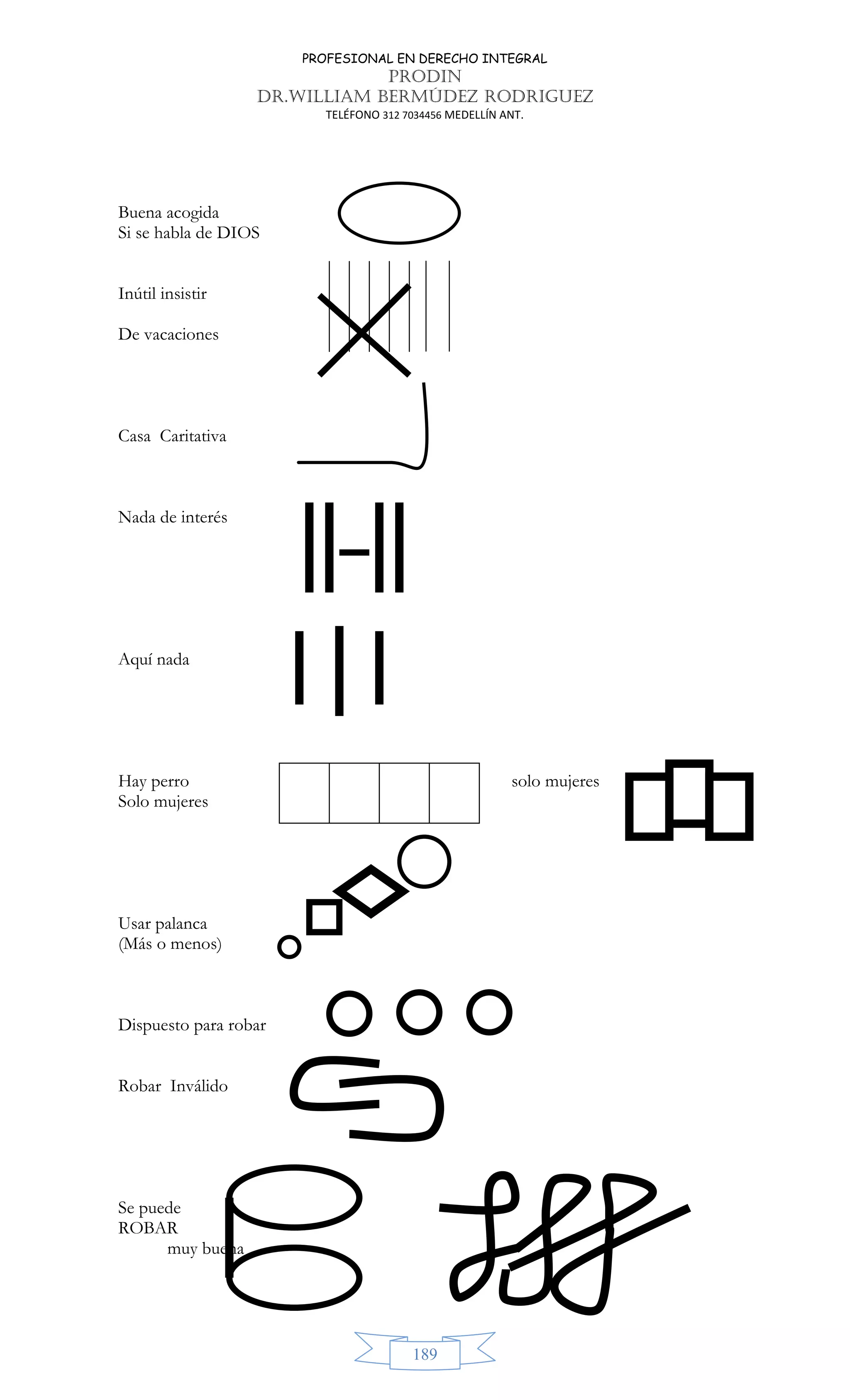 PROFESIONAL EN DERECHO INTEGRAL
PRODIN
DR.WILLIAM BERMÚDEZ RODRIGUEZ
TELÉFONO 312 7034456 MEDELLÍN ANT.
189
Buena acogida
Si se habla de DIOS
Inútil insistir
De vacaciones
Casa Caritativa
Nada de interés
Aquí nada
Hay perro solo mujeres
Solo mujeres
Usar palanca
(Más o menos)
Dispuesto para robar
Robar Inválido
Se puede
ROBAR
muy buena
 