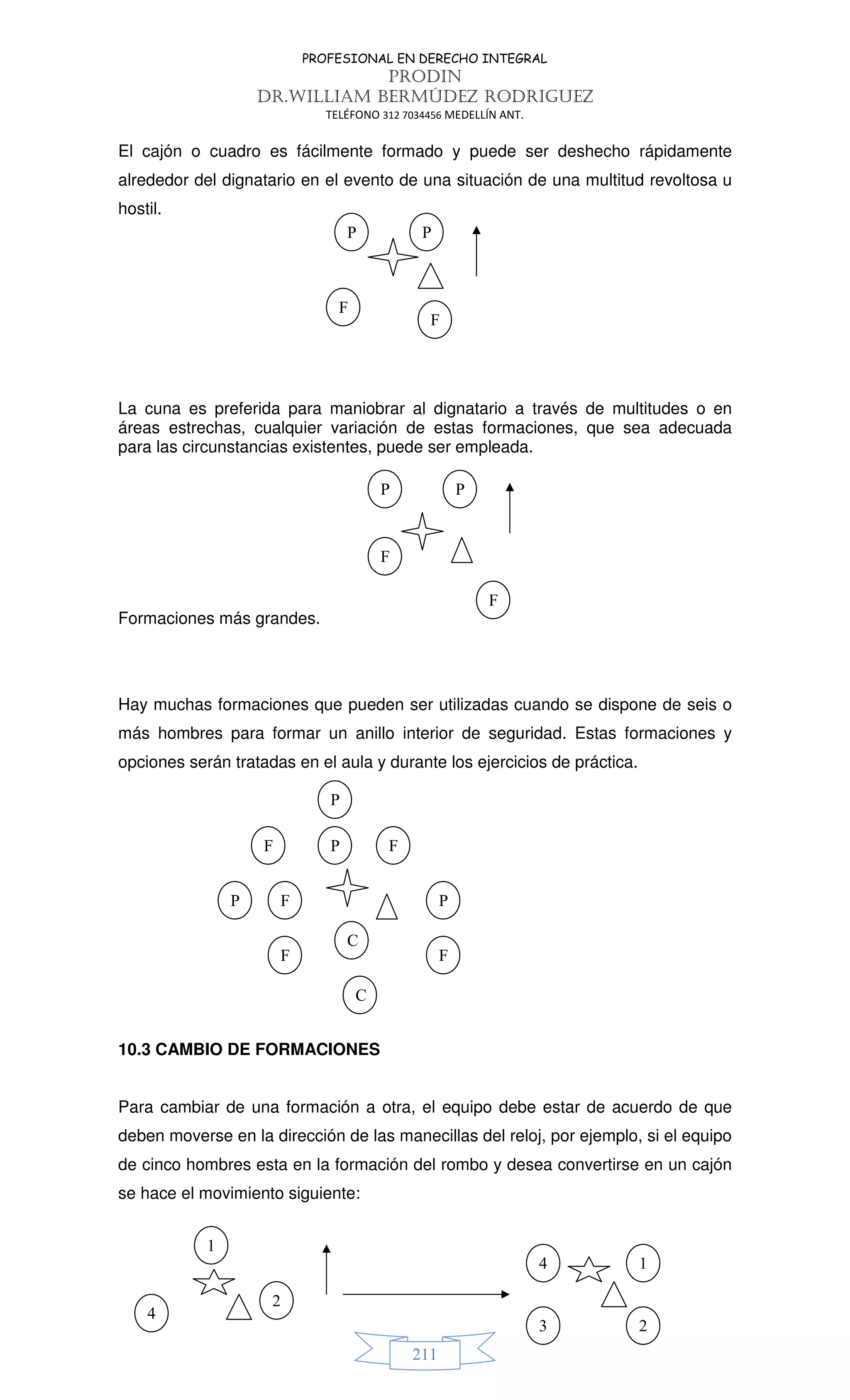 PROFESIONAL EN DERECHO INTEGRAL
PRODIN
DR.WILLIAM BERMÚDEZ RODRIGUEZ
TELÉFONO 312 7034456 MEDELLÍN ANT.
211
El cajón o cuadro es fácilmente formado y puede ser deshecho rápidamente
alrededor del dignatario en el evento de una situación de una multitud revoltosa u
hostil.
La cuna es preferida para maniobrar al dignatario a través de multitudes o en
áreas estrechas, cualquier variación de estas formaciones, que sea adecuada
para las circunstancias existentes, puede ser empleada.
Formaciones más grandes.
Hay muchas formaciones que pueden ser utilizadas cuando se dispone de seis o
más hombres para formar un anillo interior de seguridad. Estas formaciones y
opciones serán tratadas en el aula y durante los ejercicios de práctica.
10.3 CAMBIO DE FORMACIONES
Para cambiar de una formación a otra, el equipo debe estar de acuerdo de que
deben moverse en la dirección de las manecillas del reloj, por ejemplo, si el equipo
de cinco hombres esta en la formación del rombo y desea convertirse en un cajón
se hace el movimiento siguiente:
1
4
2
1
3
4
2
P P
F
F
P P
F
F
P
F P
P
F
F
F
C
C
P
F
 