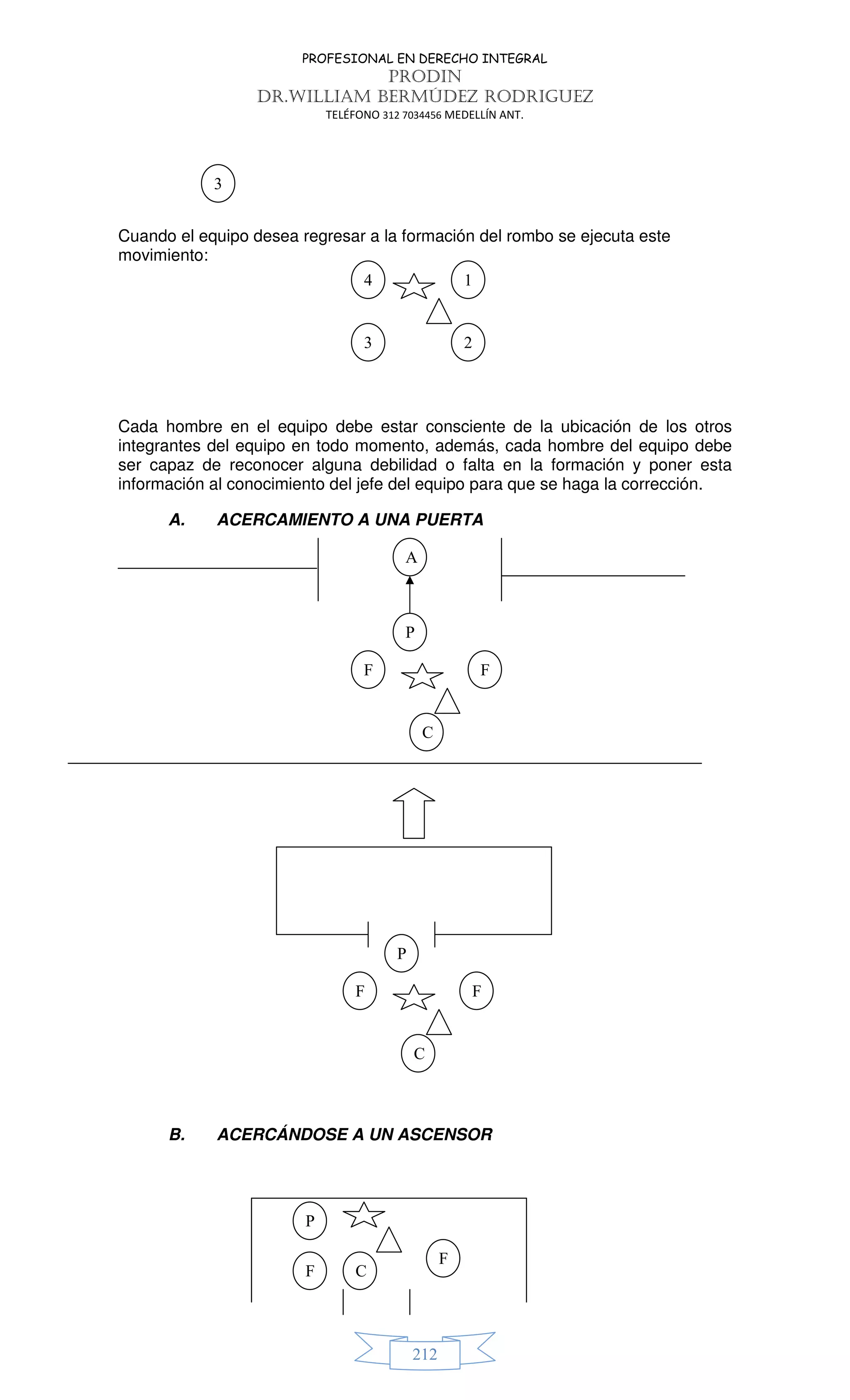 PROFESIONAL EN DERECHO INTEGRAL
PRODIN
DR.WILLIAM BERMÚDEZ RODRIGUEZ
TELÉFONO 312 7034456 MEDELLÍN ANT.
212
Cuando el equipo desea regresar a la formación del rombo se ejecuta este
movimiento:
Cada hombre en el equipo debe estar consciente de la ubicación de los otros
integrantes del equipo en todo momento, además, cada hombre del equipo debe
ser capaz de reconocer alguna debilidad o falta en la formación y poner esta
información al conocimiento del jefe del equipo para que se haga la corrección.
A. ACERCAMIENTO A UNA PUERTA
B. ACERCÁNDOSE A UN ASCENSOR
3
2
1
3
4
A
P
F
C
F
P
F
C
F
P
F C
F
 
