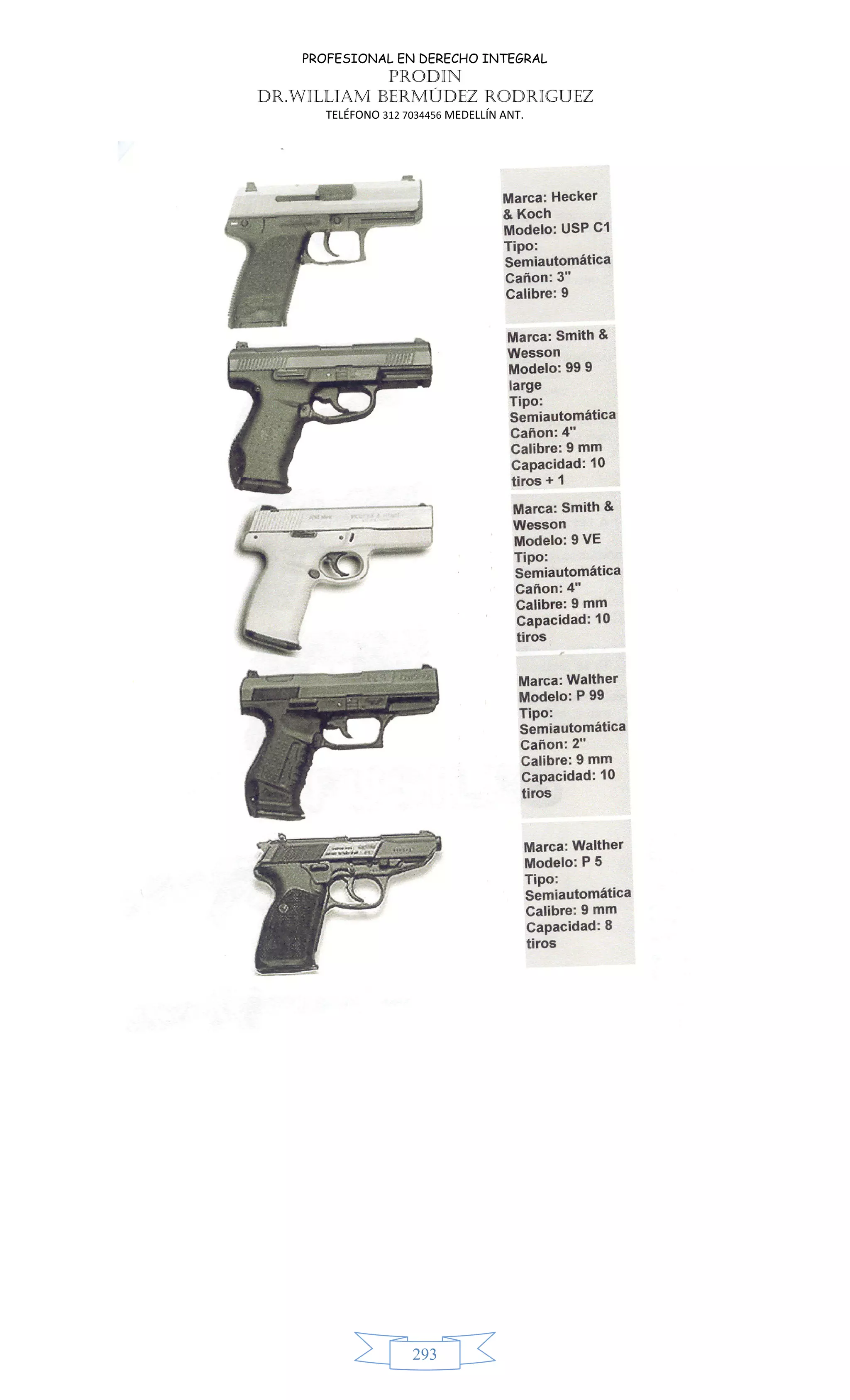 PROFESIONAL EN DERECHO INTEGRAL
PRODIN
DR.WILLIAM BERMÚDEZ RODRIGUEZ
TELÉFONO 312 7034456 MEDELLÍN ANT.
293
 