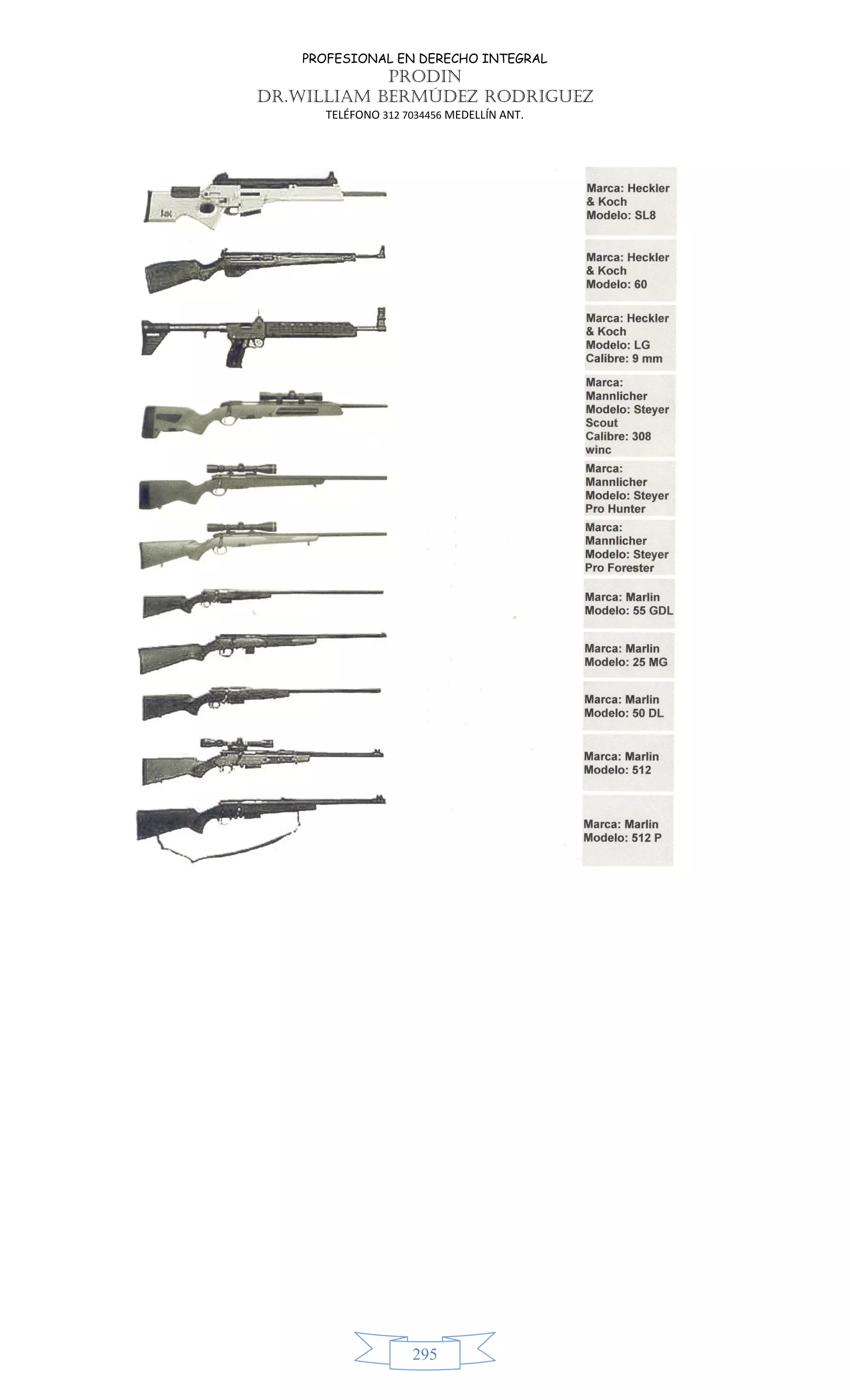 PROFESIONAL EN DERECHO INTEGRAL
PRODIN
DR.WILLIAM BERMÚDEZ RODRIGUEZ
TELÉFONO 312 7034456 MEDELLÍN ANT.
295
 