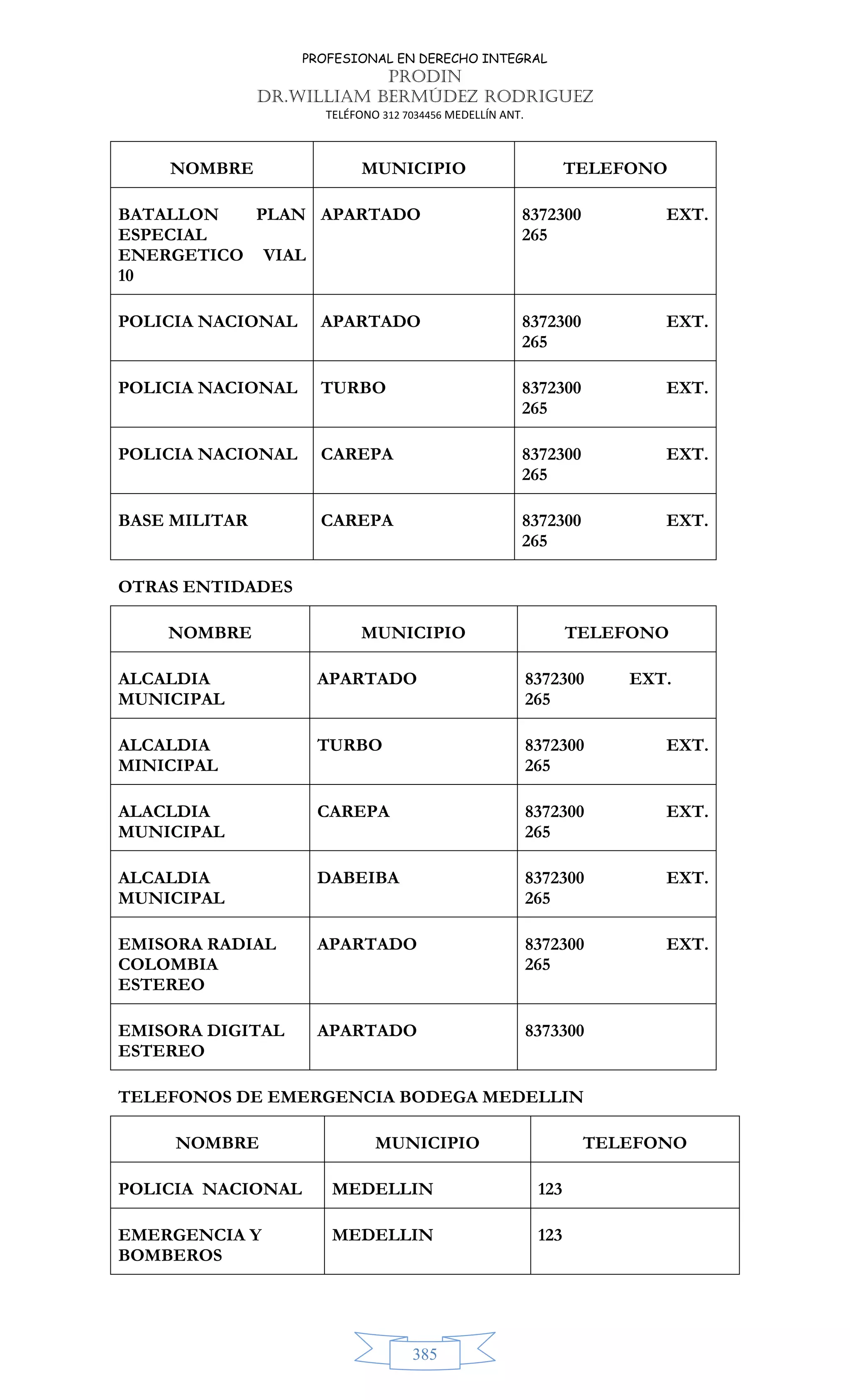 MANUAL_EN_VIGILANCIA_Y_SEGURIDAD_PRIVADA.pdf