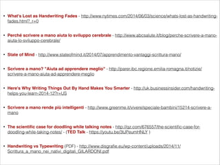 • What's Lost as Handwriting Fades - http://www.nytimes.com/2014/06/03/science/whats-lost-as-handwriting-
fades.html?_r=0
• Perché scrivere a mano aiuta lo sviluppo cerebrale - http://www.abcsalute.it/blog/perche-scrivere-a-mano-
aiuta-lo-sviluppo-cerebrale/
• State of Mind - http://www.stateofmind.it/2014/07/apprendimento-vantaggi-scrittura-mano/
• Scrivere a mano? "Aiuta ad apprendere meglio" - http://parer.ibc.regione.emilia-romagna.it/notizie/
scrivere-a-mano-aiuta-ad-apprendere-meglio
• Here's Why Writing Things Out By Hand Makes You Smarter - http://uk.businessinsider.com/handwriting-
helps-you-learn-2014-12?r=US
• Scrivere a mano rende più intelligenti - http://www.greenme.it/vivere/speciale-bambini/15214-scrivere-a-
mano
• The scientiﬁc case for doodling while talking notes - http://qz.com/676557/the-scientiﬁc-case-for-
doodling-while-taking-notes/ - (TED Talk - https://youtu.be/3tJPeumHNLY )
• Handwriting vs Typewriting (PDF) - http://www.disgraﬁe.eu/wp-content/uploads/2014/11/
Scrittura_a_mano_nei_nativi_digitali_GILARDONI.pdf
 