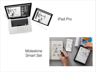 iPad Pro
Moleskine
Smart Set
 
