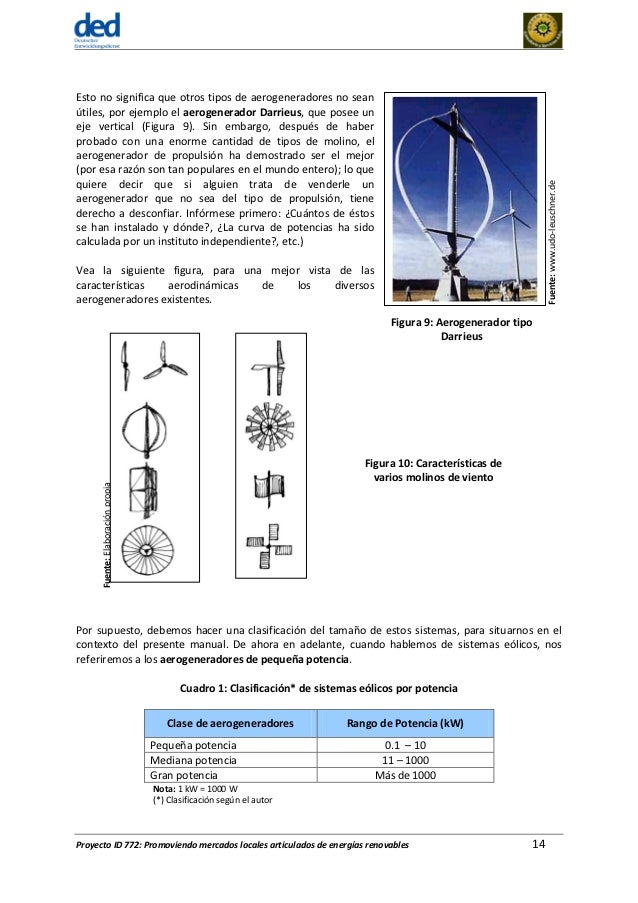 MANUAL DE AEROGENERADORES EPUB MANUAL DE AEROGENERADORES EPUB