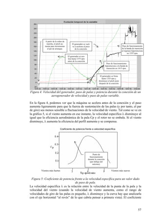 57
Figura 4: Velocidad del generador, paso de palas y potencia durante la conexión de un
aerogenerador de velocidad y paso de palas variable.
En la figura 4, podemos ver que la máquina se acelera antes de la conexión y el paso
aumenta ligeramente para que la fuerza de sustentación de las palas (y por tanto, el par
de giro) sea menos sensible a fluctuaciones de la velocidad de viento. Tal como se ve en
la gráfica 5, si el viento aumenta en ese instante, la velocidad específica λ disminuye al
igual que la eficiencia aerodinámica de la pala Cp y el rotor no se embala. Si el viento
disminuye, λ aumenta la eficiencia del perfil aumenta y se compensa.
Figura 5: Coeficiente de potencia frente a la velocidad específica para un valor dado
de paso de pala.
La velocidad específica λ es la relación entre la velocidad de la punta de la pala y la
velocidad del viento (cuando la velocidad de viento aumenta, como el rango de
velocidades de giro de las palas es pequeño, λ disminuye y la curva hay que analizarla
con el eje horizontal “al revés” de lo que cabría pensar a primera vista). El coeficiente
El generador se vuel-
ve a acelerar al poco
de la conexión.
A partir de la orden de
marcha, el pitch au-
menta para incrementar
el par de arranque.
El generador se ace-
lera hasta 1375 rpm
antes de la conexión
El generador se frena
hasta 1355 rpm y
disminuye el pitch justo
después de la conexión
Paso de funcionamiento
hiposíncrono a la banda de
transición en 1415 rpm.
Paso de funcionamiento
de la banda de transición
al régimen hipersíncrono
en 1555 rpm.
Punto de
funcionamiento
durante la conexión
(por debajo del
máximo).
Vientos más suavesVientos más fuertes
Coeficiente de potencia frente a velocidad específica
 