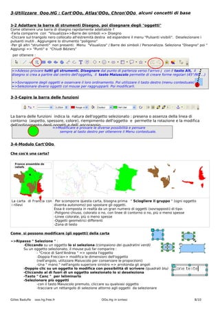3-Utilizzare Ooo.HG : Cart'OOo, Atlas’OOo, Chron'OOo alcuni concetti di base


3-2 Adattare la barra di strumenti Disegno, poi disegnare degli "oggetti"
Come ottenere una barra di disegno rapidamente adattabile ?
-Farla comparire con "Visualizza=>Barre dei simboli => Disegno
-Cliccare sul triangolo nero collocato all'estremità destra ed espandere il menu "Pulsanti visibili". Deselezionare i
pulsanti inutili . Aggiungere lo strumento "poligono"
-Per gli altri "strumenti" non presenti: Menu "Visualizza" / Barre dei simboli / Personalizza. Seleziona "Disegno" poi "
Aggiungi => "Punti" e "Chiudi Béziers"
 per ottenere :



=>Adesso provare tutti gli strumenti. Disegnare dal punto di partenza verso l'arrivo ; con il tasto Alt, il
disegno si crea a partire dal centro dell'oggetto, il tasto Maiuscolo permette di creare forme regolari (45°/90°...)

=>Sovrapporre degli oggetti e osservare il loro ordinamento. Poi utilizzare il tasto destro (menu contestuale)
=>Selezionare diversi oggetti col mouse per raggrupparli. Poi modificarli.


3-3-Capire la barra delle funzioni




La barra delle funzioni indica la natura dell'oggetto selezionato : presena o assenza della linea di
contorno (aspetto, spessore, colore), riempimento dell'oggetto e permette la rotazione e la modifica
dell'ordinamento degli oggetti e dell' ancoraggio.
                             =>Modificare e provare le diverse possibilità e pensare
                                sempre al tasto destro per ottenenre il Menu contestuale.


3-4-Modulo Cart'OOo

Che cos'è una carta?


   France ensemble de
   reliefs




La carta di Francia con Per scomporre questa carta, bisogna prima " Sciogliere il gruppo " (ogni oggetto
i rilievi               diventa autonomo) poi spostare gli oggetti.
                        Essa è composta in realtà da un gran numero di oggetti (sovrapposti) di tipo:
                        -Poligono chiuso, colorato o no, con linee di contorno o no, più o meno spesse
                        -Linee colorate, più o meno spesse
                        -Oggetti geometrici differenti
                        -Zona di testo

Come si possono modificare (gli oggetti) della carta

=>Ripasso " Selezione " :
      -Cliccando su un oggetto lo si seleziona (compaiono dei quadratini verdi)
      Su un oggetto selezionato, il mouse può far comparire :
             - "Croce di Sant'Andrea " => sposta l'oggetto
             -Doppia Freccia=> modifica le dimensioni dell'oggetto
             (nell'angolo, utilizzare Maiuscolo per conservare le proporzioni)
             -Una " mano " nell'angolo superiore sinistro => arrotonda gli angoli
      -Doppio clic su un oggetto lo modifica con possibilità di scrivere (quadrati blu)
      -Cliccando al di fuori di un oggetto selezionato lo si deseleziona
      -Tasto " Canc " per leliminarlo
      -Selezionare più oggetti
             -con il tasto Maiuscolo premuto, cliccare su qualsiasi oggetto
             -tracciare un rettangolo di selezione attorno agli oggetti da selezionare


Gilles Badufle   ooo.hg.free.fr                          OOo.Hg in sintesi                                      8/10
 