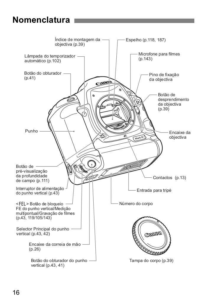 Manual Canon EOS 1D em Português