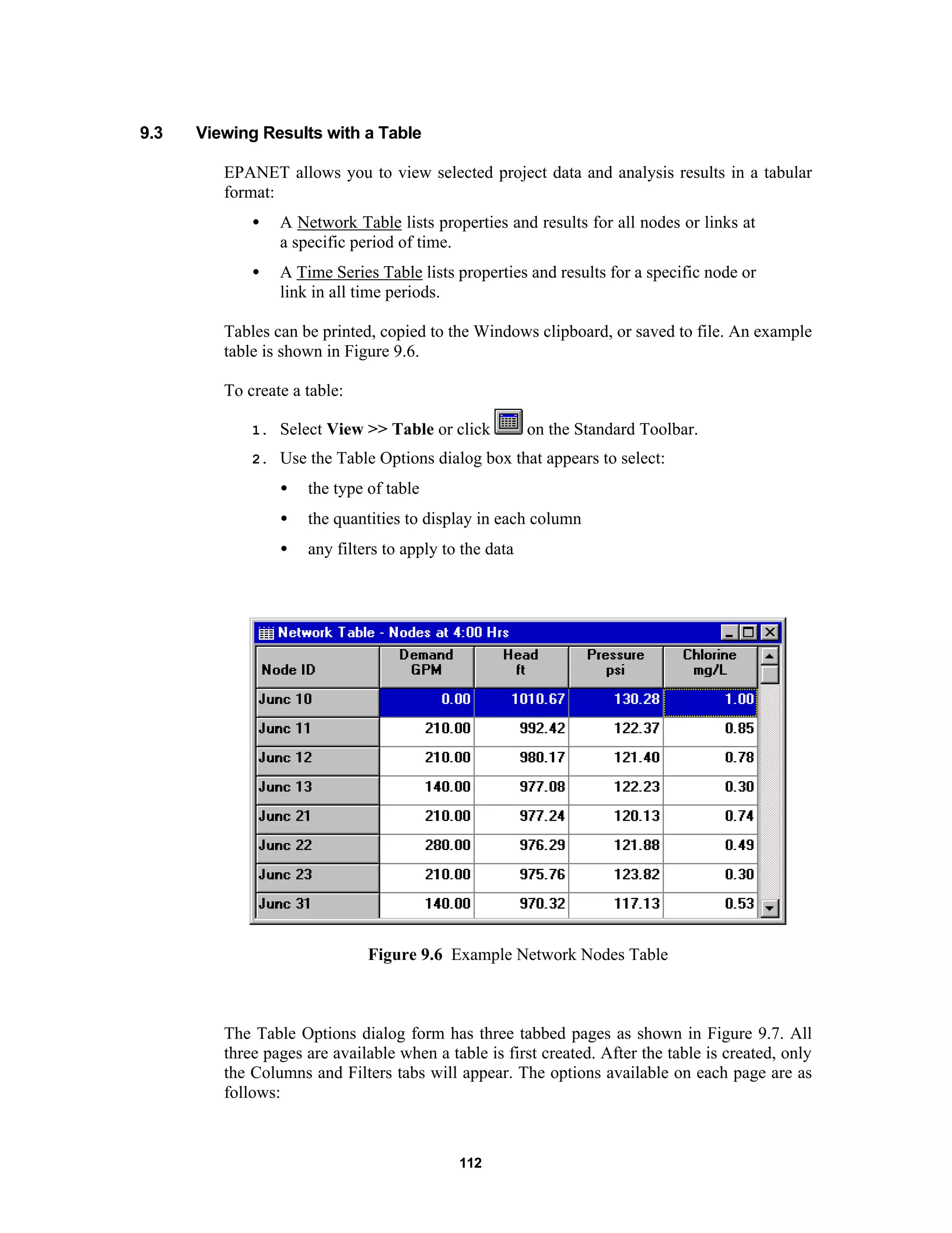112
9.3 Viewing Results with a Table
EPANET allows you to view selected project data and analysis results in a tabular
format:
• A Network Table lists properties and results for all nodes or links at
a specific period of time.
• A Time Series Table lists properties and results for a specific node or
link in all time periods.
Tables can be printed, copied to the Windows clipboard, or saved to file. An example
table is shown in Figure 9.6.
To create a table:
1. Select View >> Table or click on the Standard Toolbar.
2. Use the Table Options dialog box that appears to select:
• the type of table
• the quantities to display in each column
• any filters to apply to the data
Figure 9.6 Example Network Nodes Table
The Table Options dialog form has three tabbed pages as shown in Figure 9.7. All
three pages are available when a table is first created. After the table is created, only
the Columns and Filters tabs will appear. The options available on each page are as
follows:
 