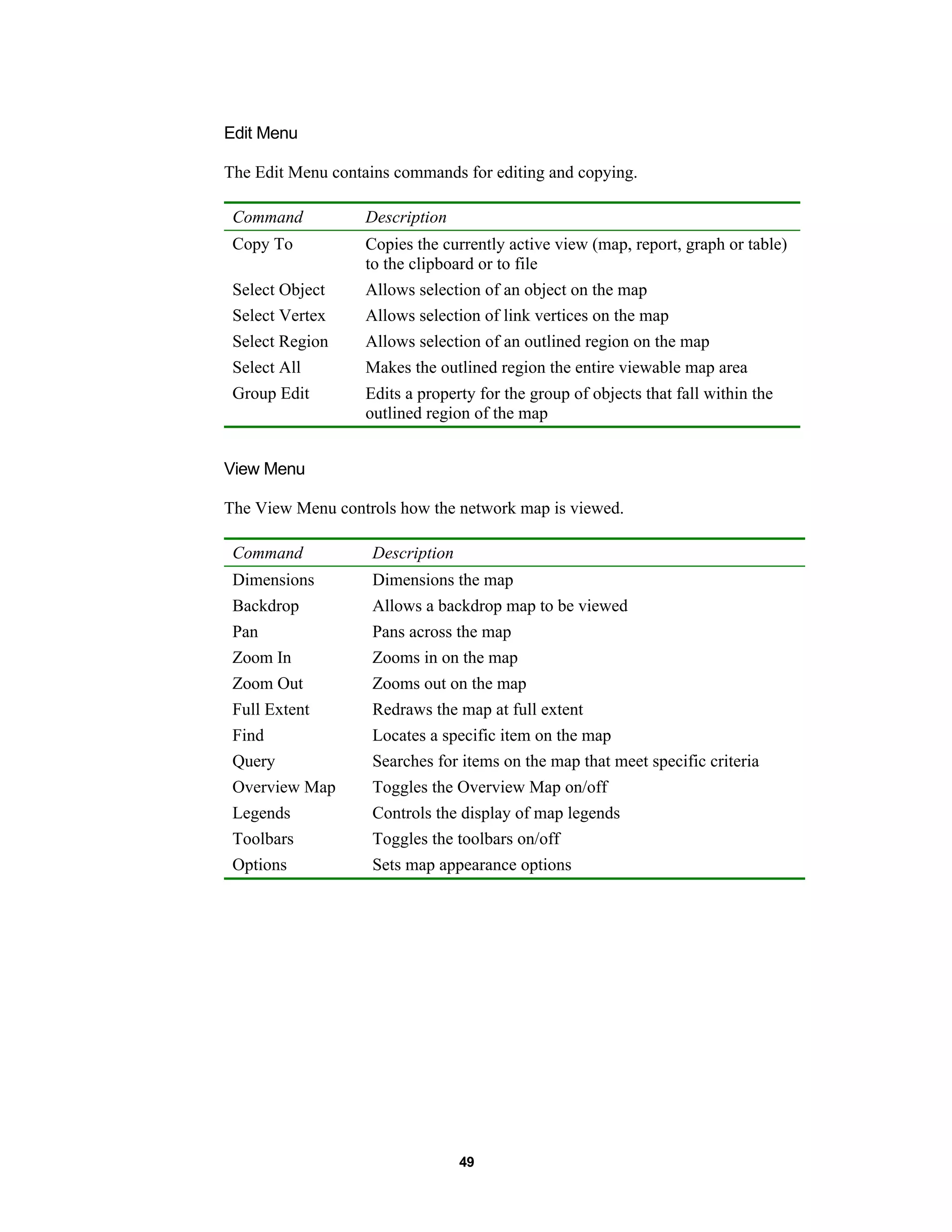 49
Edit Menu
The Edit Menu contains commands for editing and copying.
Command Description
Copy To Copies the currently active view (map, report, graph or table)
to the clipboard or to file
Select Object Allows selection of an object on the map
Select Vertex Allows selection of link vertices on the map
Select Region Allows selection of an outlined region on the map
Select All Makes the outlined region the entire viewable map area
Group Edit Edits a property for the group of objects that fall within the
outlined region of the map
View Menu
The View Menu controls how the network map is viewed.
Command Description
Dimensions Dimensions the map
Backdrop Allows a backdrop map to be viewed
Pan Pans across the map
Zoom In Zooms in on the map
Zoom Out Zooms out on the map
Full Extent Redraws the map at full extent
Find Locates a specific item on the map
Query Searches for items on the map that meet specific criteria
Overview Map Toggles the Overview Map on/off
Legends Controls the display of map legends
Toolbars Toggles the toolbars on/off
Options Sets map appearance options
 
