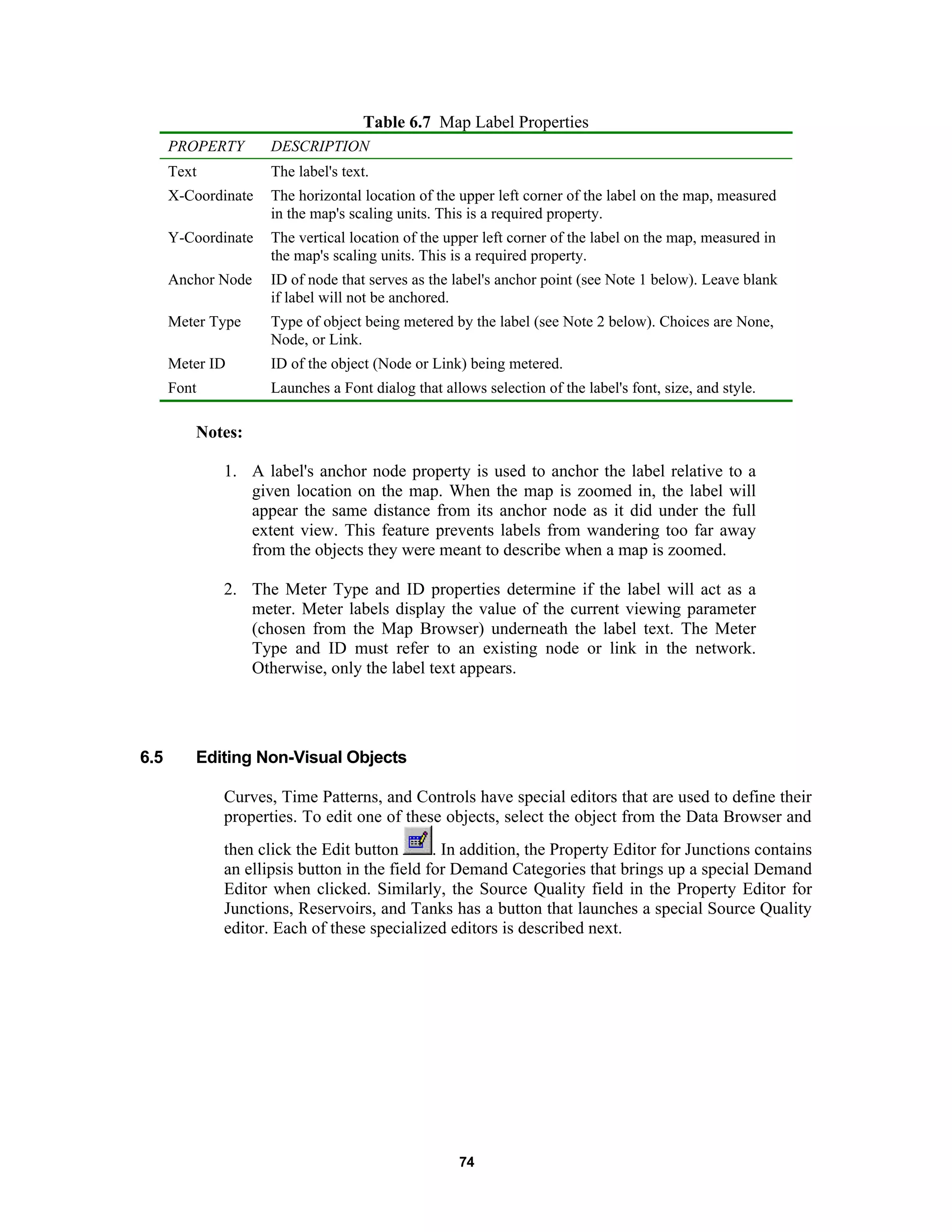 74
Table 6.7 Map Label Properties
PROPERTY DESCRIPTION
Text The label's text.
X-Coordinate The horizontal location of the upper left corner of the label on the map, measured
in the map's scaling units. This is a required property.
Y-Coordinate The vertical location of the upper left corner of the label on the map, measured in
the map's scaling units. This is a required property.
Anchor Node ID of node that serves as the label's anchor point (see Note 1 below). Leave blank
if label will not be anchored.
Meter Type Type of object being metered by the label (see Note 2 below). Choices are None,
Node, or Link.
Meter ID ID of the object (Node or Link) being metered.
Font Launches a Font dialog that allows selection of the label's font, size, and style.
Notes:
1. A label's anchor node property is used to anchor the label relative to a
given location on the map. When the map is zoomed in, the label will
appear the same distance from its anchor node as it did under the full
extent view. This feature prevents labels from wandering too far away
from the objects they were meant to describe when a map is zoomed.
2. The Meter Type and ID properties determine if the label will act as a
meter. Meter labels display the value of the current viewing parameter
(chosen from the Map Browser) underneath the label text. The Meter
Type and ID must refer to an existing node or link in the network.
Otherwise, only the label text appears.
6.5 Editing Non-Visual Objects
Curves, Time Patterns, and Controls have special editors that are used to define their
properties. To edit one of these objects, select the object from the Data Browser and
then click the Edit button . In addition, the Property Editor for Junctions contains
an ellipsis button in the field for Demand Categories that brings up a special Demand
Editor when clicked. Similarly, the Source Quality field in the Property Editor for
Junctions, Reservoirs, and Tanks has a button that launches a special Source Quality
editor. Each of these specialized editors is described next.
 