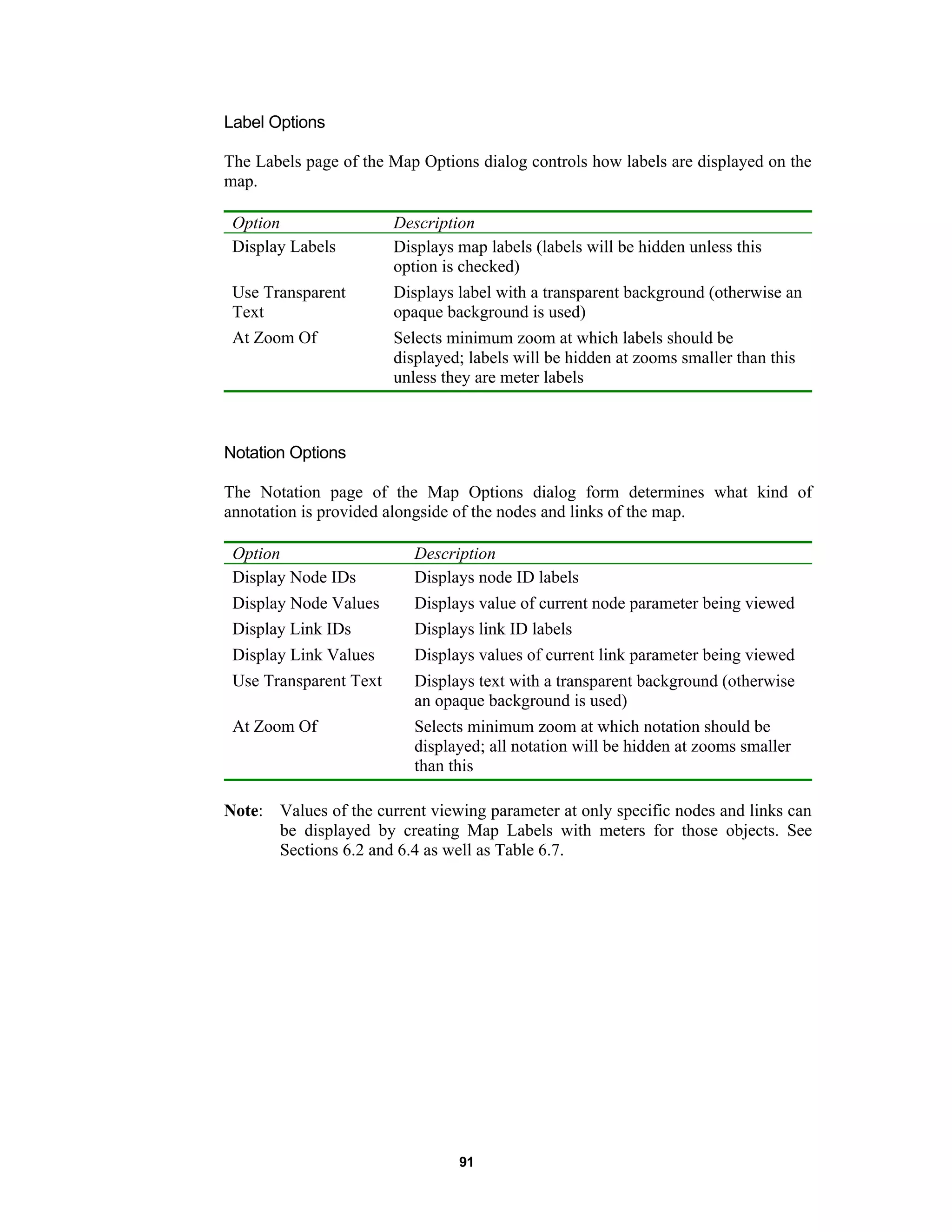 91
Label Options
The Labels page of the Map Options dialog controls how labels are displayed on the
map.
Option Description
Display Labels Displays map labels (labels will be hidden unless this
option is checked)
Use Transparent
Text
Displays label with a transparent background (otherwise an
opaque background is used)
At Zoom Of Selects minimum zoom at which labels should be
displayed; labels will be hidden at zooms smaller than this
unless they are meter labels
Notation Options
The Notation page of the Map Options dialog form determines what kind of
annotation is provided alongside of the nodes and links of the map.
Option Description
Display Node IDs Displays node ID labels
Display Node Values Displays value of current node parameter being viewed
Display Link IDs Displays link ID labels
Display Link Values Displays values of current link parameter being viewed
Use Transparent Text Displays text with a transparent background (otherwise
an opaque background is used)
At Zoom Of Selects minimum zoom at which notation should be
displayed; all notation will be hidden at zooms smaller
than this
Note: Values of the current viewing parameter at only specific nodes and links can
be displayed by creating Map Labels with meters for those objects. See
Sections 6.2 and 6.4 as well as Table 6.7.
 