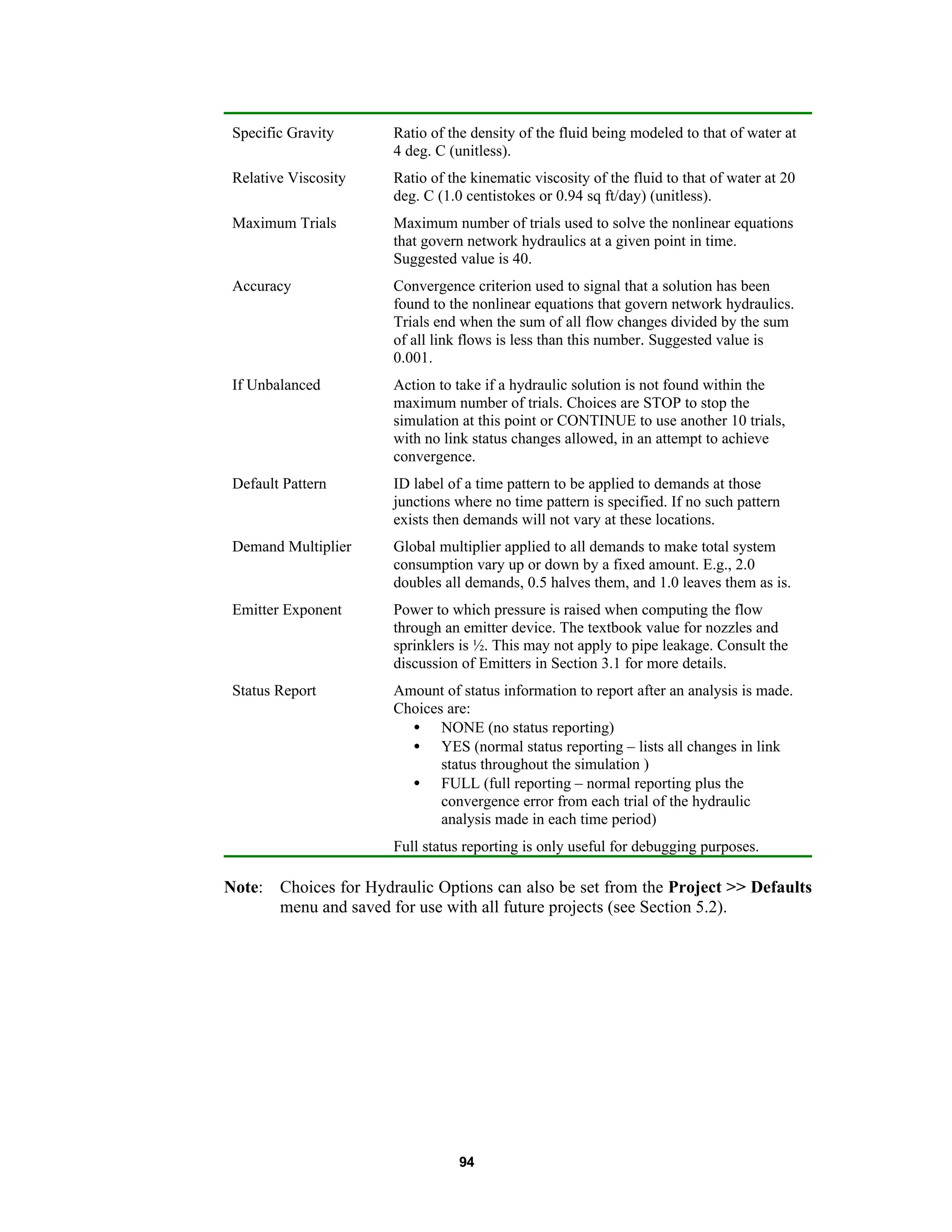 94
Specific Gravity Ratio of the density of the fluid being modeled to that of water at
4 deg. C (unitless).
Relative Viscosity Ratio of the kinematic viscosity of the fluid to that of water at 20
deg. C (1.0 centistokes or 0.94 sq ft/day) (unitless).
Maximum Trials Maximum number of trials used to solve the nonlinear equations
that govern network hydraulics at a given point in time.
Suggested value is 40.
Accuracy Convergence criterion used to signal that a solution has been
found to the nonlinear equations that govern network hydraulics.
Trials end when the sum of all flow changes divided by the sum
of all link flows is less than this number. Suggested value is
0.001.
If Unbalanced Action to take if a hydraulic solution is not found within the
maximum number of trials. Choices are STOP to stop the
simulation at this point or CONTINUE to use another 10 trials,
with no link status changes allowed, in an attempt to achieve
convergence.
Default Pattern ID label of a time pattern to be applied to demands at those
junctions where no time pattern is specified. If no such pattern
exists then demands will not vary at these locations.
Demand Multiplier Global multiplier applied to all demands to make total system
consumption vary up or down by a fixed amount. E.g., 2.0
doubles all demands, 0.5 halves them, and 1.0 leaves them as is.
Emitter Exponent Power to which pressure is raised when computing the flow
through an emitter device. The textbook value for nozzles and
sprinklers is ½. This may not apply to pipe leakage. Consult the
discussion of Emitters in Section 3.1 for more details.
Status Report Amount of status information to report after an analysis is made.
Choices are:
• NONE (no status reporting)
• YES (normal status reporting – lists all changes in link
status throughout the simulation )
• FULL (full reporting – normal reporting plus the
convergence error from each trial of the hydraulic
analysis made in each time period)
Full status reporting is only useful for debugging purposes.
Note: Choices for Hydraulic Options can also be set from the Project >> Defaults
menu and saved for use with all future projects (see Section 5.2).
 