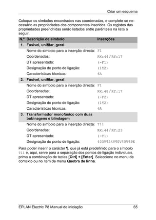 Criar um esquema
EPLAN Electric P8 Manual de iniciação 65
Coloque os símbolos encontrados nas coordenadas, e complete se ne-
cessário as propriedades dos componentes inseridos. Os registos das
propriedades preenchidas serão listados entre parêntesis na lista a
seguir.
N.º Descrição de símbolo Inserções
1. Fusível, unifilar, geral
Nome do símbolo para a inserção directa:
Coordenadas:
DT apresentado:
Designação do ponto de ligação:
Características técnicas:
F1
RX:44 / RY:17
(-F1)
(1¶2)
6A
2. Fusível, unifilar, geral
Nome do símbolo para a inserção directa:
Coordenadas:
DT apresentado:
Designação do ponto de ligação:
Características técnicas:
F1
RX:48 / RY:17
(-F2)
(1¶2)
6A
3. Transformador monofásico com duas
bobinagens e blindagem
Nome do símbolo para a inserção directa:
Coordenadas:
DT apresentado:
Designação do ponto de ligação:
T11
RX:44 / RY:23
(-T1)
400V¶24V¶0V¶0V¶PE
Para poder inserir o carácter ¶, que já está predefinido para o símbolo
T11 e, aqui, serve para a separação dos pontos de ligação individuais,
prima a combinação de teclas [Ctrl] + [Enter]. Seleccione no menu de
contexto ou no item de menu Quebra de linha.
 