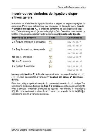 Gerar referências-cruzadas
EPLAN Electric P8 Manual de iniciação 83
Inserir outros símbolos de ligação e dispo-
sitivos gerais
Introduza os símbolos de ligação listados a seguir na segunda página do
esquema. Para isso, seleccione, por exemplo, os itens de menu Inserir
> Símbolo de ligação >... e proceda conforme as descrições no capí-
tulo "Criar um esquema" (a partir da página 50). Ou utilize para inserir os
botões mencionados da barra de ferramentas Símbolos de ligação.
Descrição de símbolo Botão Coordenadas
2 x Ângulo em baixo, à esquerda RX:42 / RY:7
RX:33 / RY:27
2 x Ângulo em cima, à esquerda RX:42 / RY:47
RX:33 / RY:37
Nó tipo T, em baixo RX:25 / RY:7
Nó tipo T, em cima RX:25 / RY:47
2 x Nó tipo T, à direita RX:25 / RY:27
RX:25 / RY:37
No segundo Nó tipo T, à direita que posiciona nas coordenadas RX:25
/ RY:37, tem que utilizar a variante 1º destino em baixo, 2º destino à
direita.
Para isso, clique após a inserção do ponto de inserção do nó do tipo T e
seleccione então no diálogo Nó tipo T à direita a opção correspondente
(veja a secção "Introduzir símbolos de ligação "Nós do tipo T"" na página
56). Ou rode ao inserir o símbolo no cursor com a ajuda da tecla [Ctrl] e
seleccione assim a variante correcta.
 