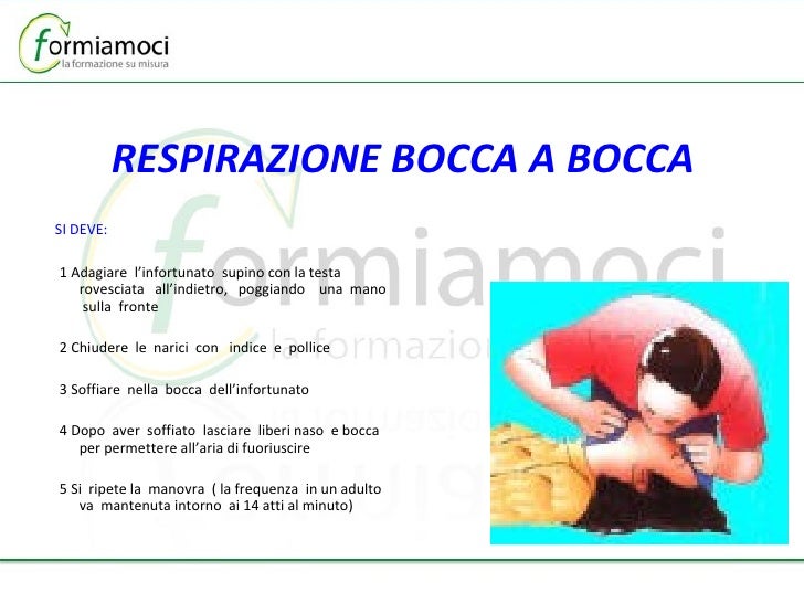Respirazione Bocca A Bocca In Inglese