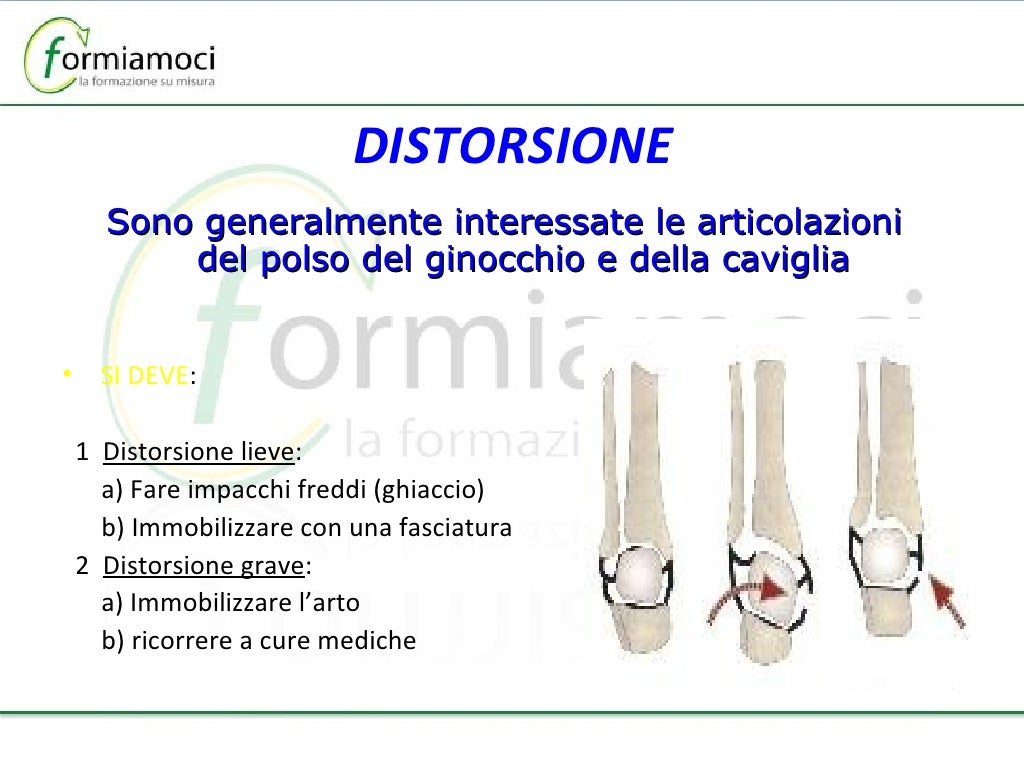 Manuale Di Primo Soccorso Croce Rossa Pdf