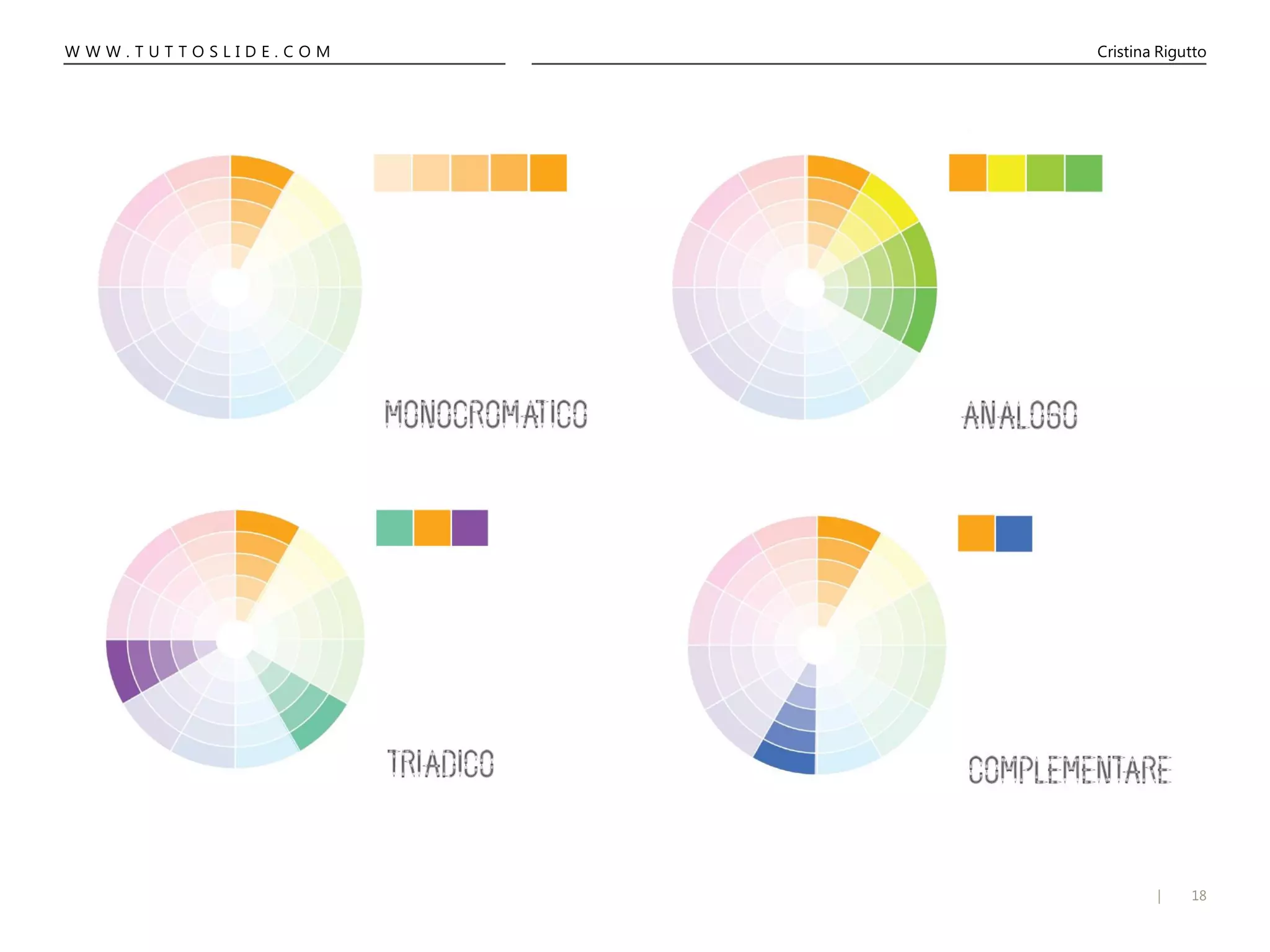 18|
W W W . T U T T O S L I D E . C O M Cristina Rigutto
 