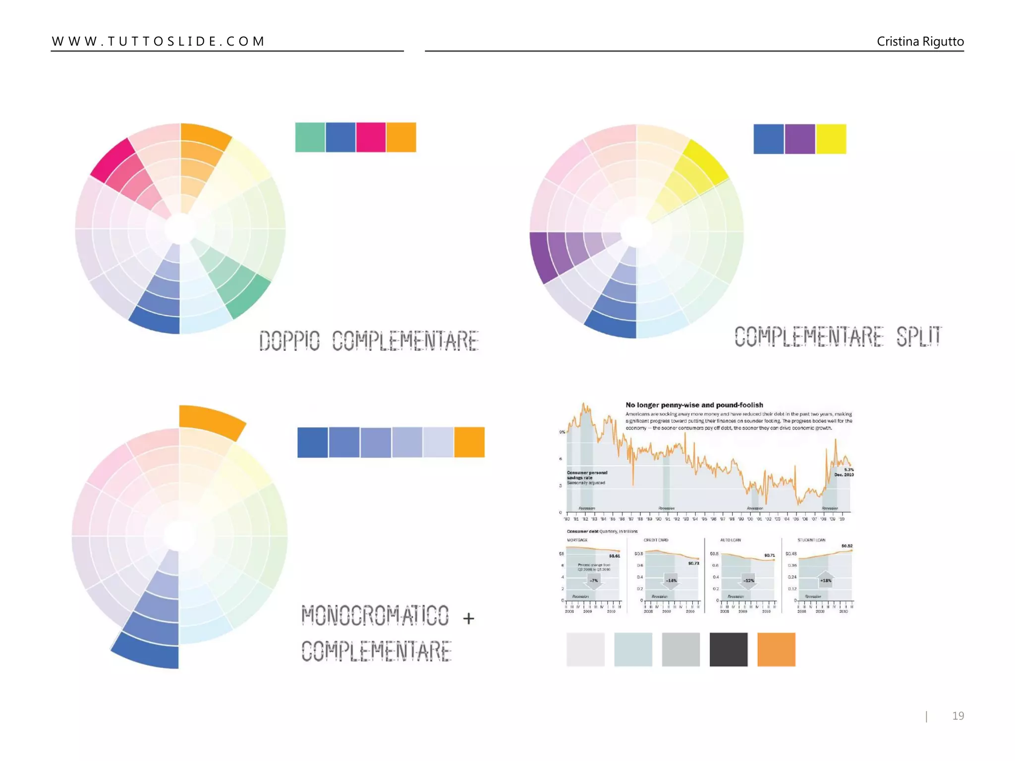 19|
W W W . T U T T O S L I D E . C O M Cristina Rigutto
 