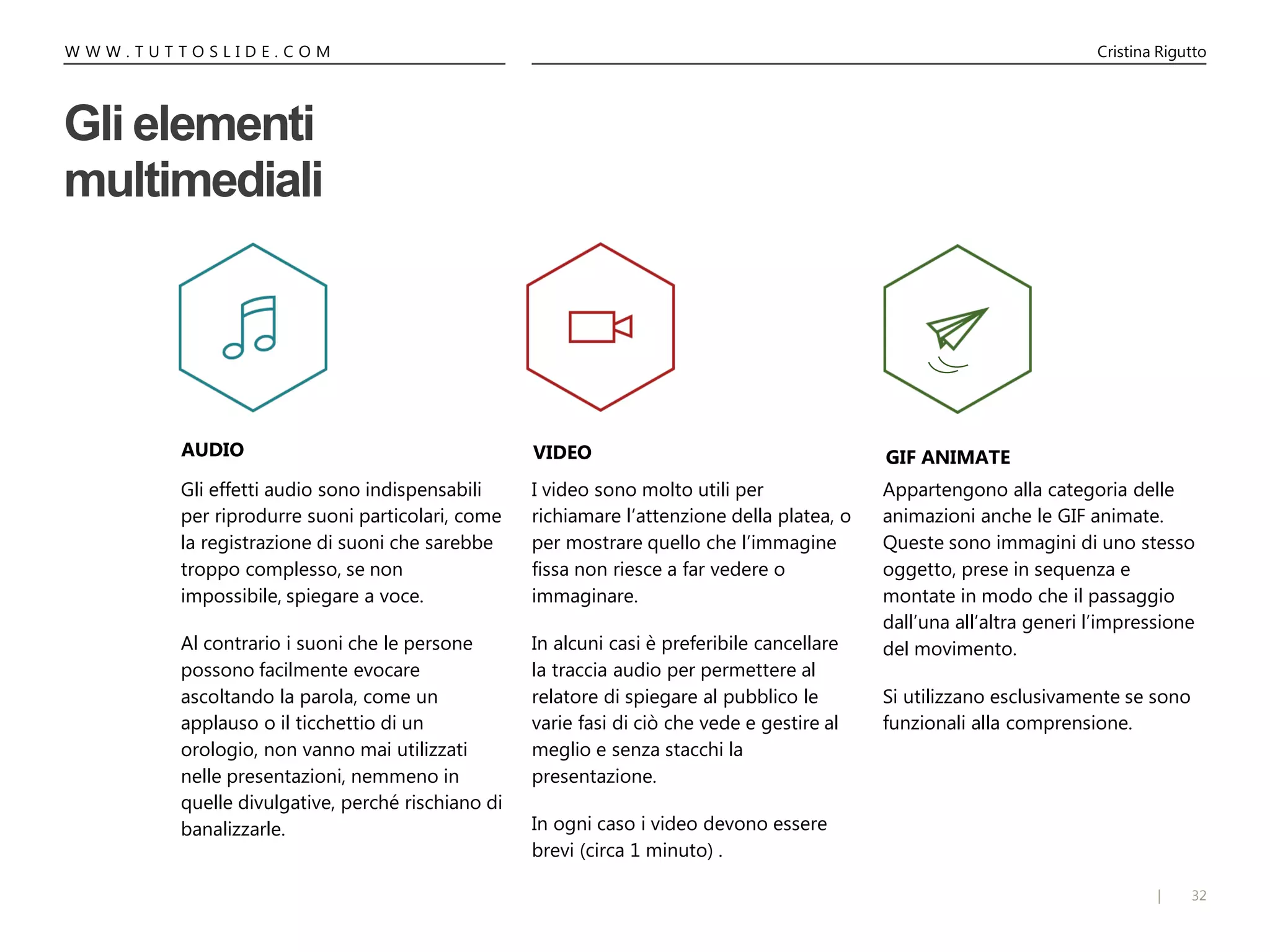 32|
W W W . T U T T O S L I D E . C O M Cristina Rigutto
Gli elementi
multimediali
I video sono molto utili per
richiamare l’attenzione della platea, o
per mostrare quello che l’immagine
fissa non riesce a far vedere o
immaginare.
In alcuni casi è preferibile cancellare
la traccia audio per permettere al
relatore di spiegare al pubblico le
varie fasi di ciò che vede e gestire al
meglio e senza stacchi la
presentazione.
In ogni caso i video devono essere
brevi (circa 1 minuto) .
Appartengono alla categoria delle
animazioni anche le GIF animate.
Queste sono immagini di uno stesso
oggetto, prese in sequenza e
montate in modo che il passaggio
dall’una all’altra generi l’impressione
del movimento.
Si utilizzano esclusivamente se sono
funzionali alla comprensione.
Gli effetti audio sono indispensabili
per riprodurre suoni particolari, come
la registrazione di suoni che sarebbe
troppo complesso, se non
impossibile, spiegare a voce.
Al contrario i suoni che le persone
possono facilmente evocare
ascoltando la parola, come un
applauso o il ticchettio di un
orologio, non vanno mai utilizzati
nelle presentazioni, nemmeno in
quelle divulgative, perché rischiano di
banalizzarle.
AUDIO VIDEO GIF ANIMATE
 