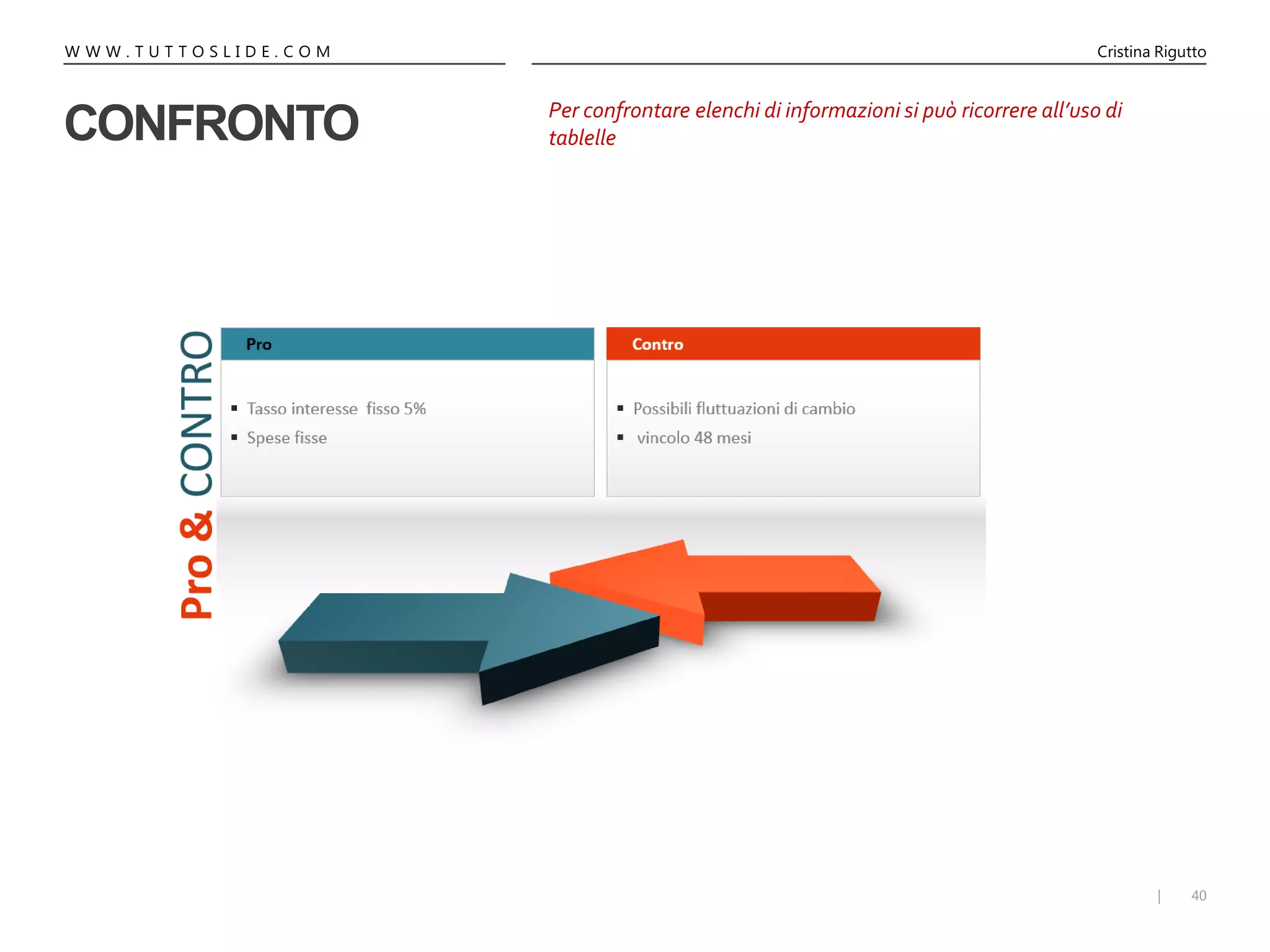 40|
W W W . T U T T O S L I D E . C O M Cristina Rigutto
CONFRONTO Per confrontare elenchi di informazioni si può ricorrere all’uso di
tablelle
 
