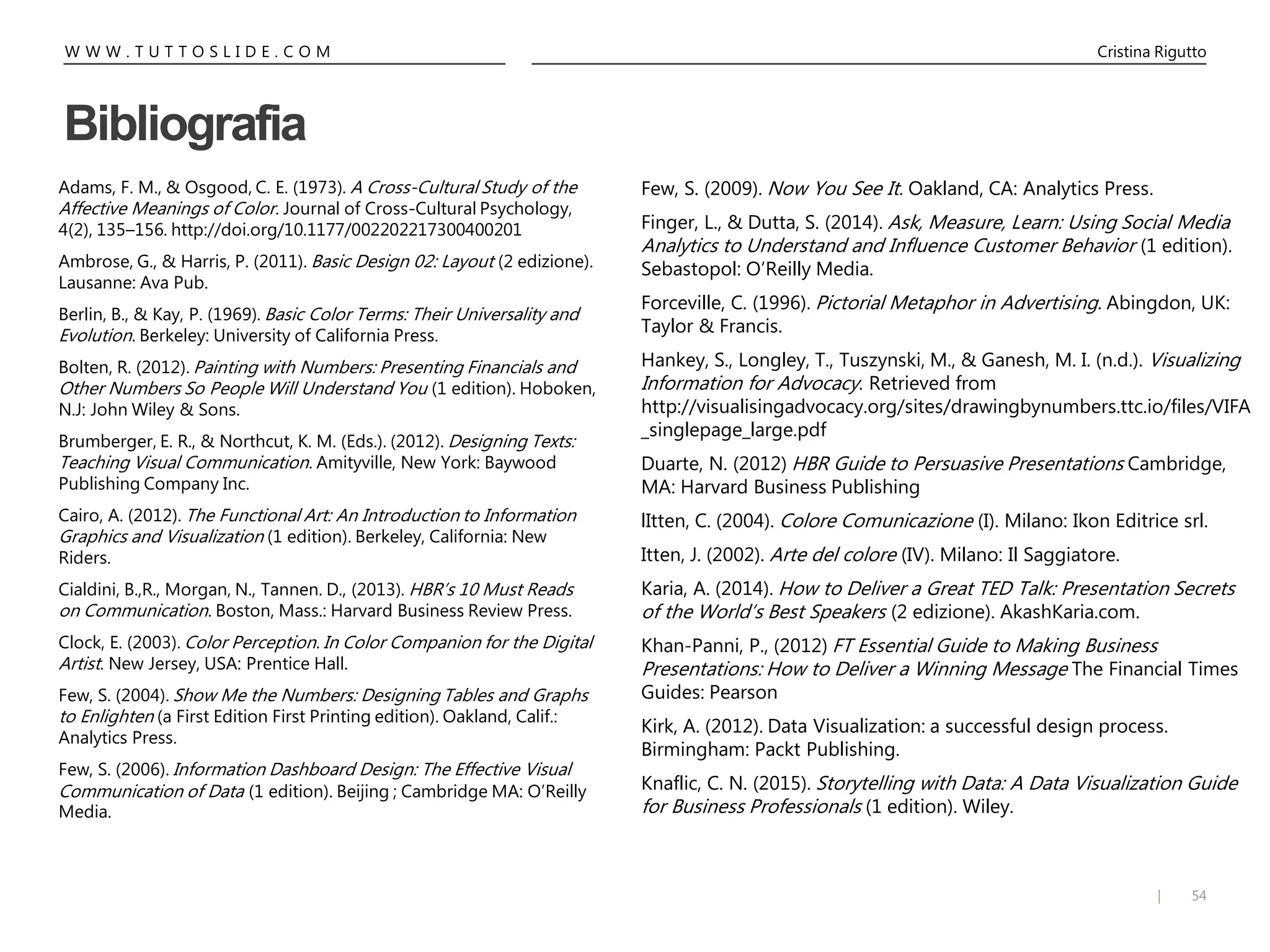 54|
W W W . T U T T O S L I D E . C O M Cristina Rigutto
Bibliografia
Adams, F. M., & Osgood, C. E. (1973). A Cross-Cultural Study of the
Affective Meanings of Color. Journal of Cross-Cultural Psychology,
4(2), 135–156. http://doi.org/10.1177/002202217300400201
Ambrose, G., & Harris, P. (2011). Basic Design 02: Layout (2 edizione).
Lausanne: Ava Pub.
Berlin, B., & Kay, P. (1969). Basic Color Terms: Their Universality and
Evolution. Berkeley: University of California Press.
Bolten, R. (2012). Painting with Numbers: Presenting Financials and
Other Numbers So People Will Understand You (1 edition). Hoboken,
N.J: John Wiley & Sons.
Brumberger, E. R., & Northcut, K. M. (Eds.). (2012). Designing Texts:
Teaching Visual Communication. Amityville, New York: Baywood
Publishing Company Inc.
Cairo, A. (2012). The Functional Art: An Introduction to Information
Graphics and Visualization (1 edition). Berkeley, California: New
Riders.
Cialdini, B.,R., Morgan, N., Tannen. D., (2013). HBR’s 10 Must Reads
on Communication. Boston, Mass.: Harvard Business Review Press.
Clock, E. (2003). Color Perception. In Color Companion for the Digital
Artist. New Jersey, USA: Prentice Hall.
Few, S. (2004). Show Me the Numbers: Designing Tables and Graphs
to Enlighten (a First Edition First Printing edition). Oakland, Calif.:
Analytics Press.
Few, S. (2006). Information Dashboard Design: The Effective Visual
Communication of Data (1 edition). Beijing ; Cambridge MA: O’Reilly
Media.
Few, S. (2009). Now You See It. Oakland, CA: Analytics Press.
Finger, L., & Dutta, S. (2014). Ask, Measure, Learn: Using Social Media
Analytics to Understand and Influence Customer Behavior (1 edition).
Sebastopol: O’Reilly Media.
Forceville, C. (1996). Pictorial Metaphor in Advertising. Abingdon, UK:
Taylor & Francis.
Hankey, S., Longley, T., Tuszynski, M., & Ganesh, M. I. (n.d.). Visualizing
Information for Advocacy. Retrieved from
http://visualisingadvocacy.org/sites/drawingbynumbers.ttc.io/files/VIFA
_singlepage_large.pdf
Duarte, N. (2012) HBR Guide to Persuasive Presentations Cambridge,
MA: Harvard Business Publishing
lItten, C. (2004). Colore Comunicazione (I). Milano: Ikon Editrice srl.
Itten, J. (2002). Arte del colore (IV). Milano: Il Saggiatore.
Karia, A. (2014). How to Deliver a Great TED Talk: Presentation Secrets
of the World’s Best Speakers (2 edizione). AkashKaria.com.
Khan-Panni, P., (2012) FT Essential Guide to Making Business
Presentations: How to Deliver a Winning Message The Financial Times
Guides: Pearson
Kirk, A. (2012). Data Visualization: a successful design process.
Birmingham: Packt Publishing.
Knaflic, C. N. (2015). Storytelling with Data: A Data Visualization Guide
for Business Professionals (1 edition). Wiley.
 