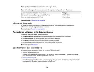 15
Nota: La disponibilidad de los accesorios varía según el país.
Epson ofrece los siguientes accesorios opcionales y piezas de repuesto para el proyector:
Accesorio opcional o pieza de repuesto Código
Lámpara de repuesto Epson genuina (ELPLP94) V13H010L94
Filtro de aire de repuesto (ELPAF53) V13H134A53
Tema principal: Funciones del proyector
Información de garantía
El proyector incluye una garantía que le permite proyectar con confianza. Para obtener más
información, consulte la garantía de su producto.
Tema principal: Funciones del proyector
Anotaciones utilizadas en la documentación
Siga estas directrices al leer la documentación:
• Las Advertencias se deben seguir cuidadosamente para evitar lesiones corporales.
• Las Precauciones se deben respetar para evitar daños al equipo.
• Las Notas contienen información importante sobre el proyector.
• Los Consejos contienen sugerencias adicionales para la proyección.
Tema principal: Introducción
Dónde obtener más información
¿Necesita ayuda rápida sobre el uso del proyector? Búsquela aquí:
• Sistema de ayuda integrado
Pulse el botón Home del control remoto o del proyector, seleccione Ayuda y pulse el botón Enter
para obtener soluciones rápidas a problemas comunes.
• latin.epson.com/soporte
Consulte las preguntas frecuentes y envíe sus preguntas por correo electrónico al departamento de
soporte técnico de Epson, disponible las 24 horas al día.
 